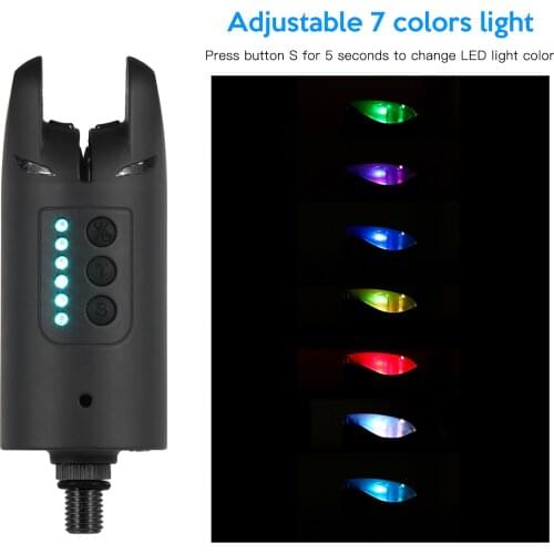 Lixada Wireless Digital Fishing Alarm Set Fishing Bite Sound Alert Kit Changeable Color LED Alarm Indicator with Portable Case