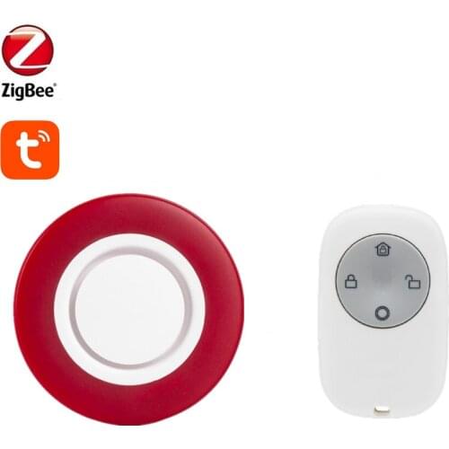 HEIMAN Signaling Blocks