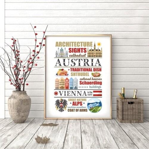 Austria Vienna Symbols Article Poster Canvas Painting Prints Food Architecture Nature Mountains illustration Home Wall Art Decor