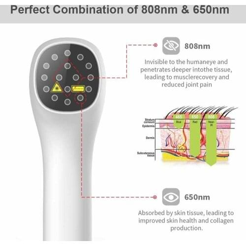 Fast Pain Relief Handy Cure Device Body Pain Management LLLT Cold Laser Therapy Equipment Physical Rehabilitation Device