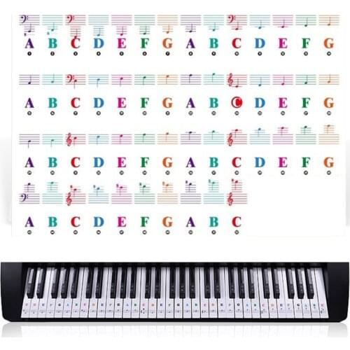 Piano Keyboard Sticker Detachable Practical Music Colorful Hand-Rolled Letters Durable Stave Note 1PC Piano Decal