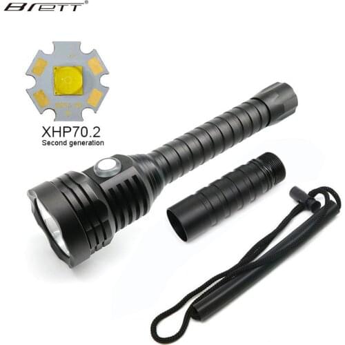 Tactical Flashlights BRETT China