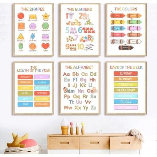 Nursery Alphanumeric Graphics Color Month Wall Art Canvas Painting Nordic Posters And Prints Wall Pictures For Kids Room Decor