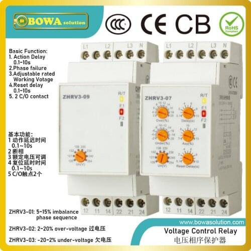 ZHRV3-01~03 phase sequence, over-voltage and under-voltage protection relay is great choice to protect emotors of pumps and fans