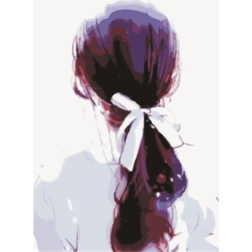 Back View B Series Diy Painting Number Diy Oil Paint By Numbers Kit Painting Canvas Painting By Numbers For Kids Adults Paint