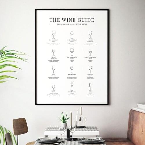 Wine Guide Poster Canvas Art Print Kitchen Wall Art Decor Wine Infographics Food Pairing Art Painting Wall Picture Bar Decor