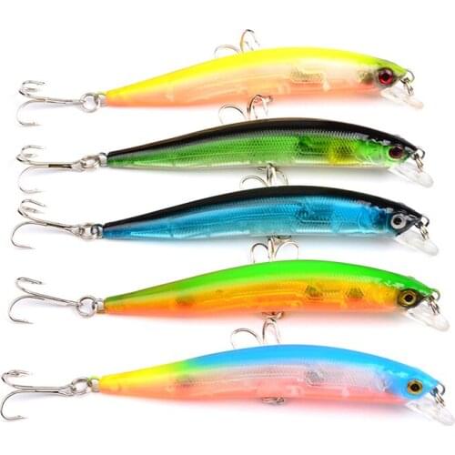 1Pcs 10cm/8g Minnow Fishing Lures Hard Plastic Fake Bait with Steel Ball 0.3-1.2m Depth 5 Colors Fishing Accessory рыбалка pesca