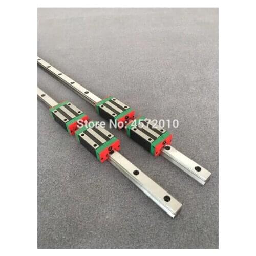 Customized screw guide