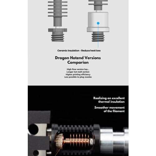 DRAGON HOTEND V2.0 SUPER PRECISION 3D PRINTER EXTRUSION HEAD FOR V6 HOTEND FOR TITAN BMG DIRECT DRIVE BOWDEN
