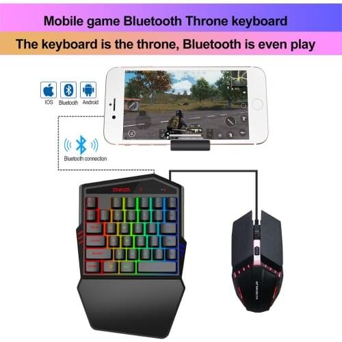 Antrakill Gamepads