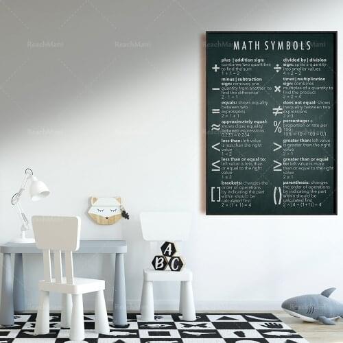 Educational Wall Art | Children Education Poster | Home School Printable Wall Art | Home School Decoration | Mathematical Symbol