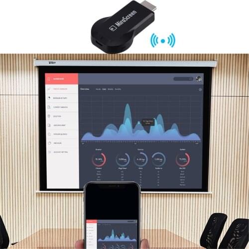 Airplay Mirroring Multiple Screen Large Share Display TV Stick WiFi Dongle HDMI Airplay Projection AnyCast for Mircast DLNA