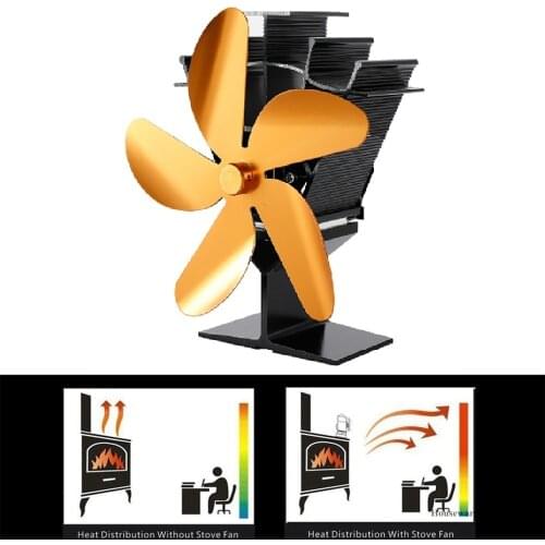 Heat Powered 5 Blade Stove Fan for Wood Gase and Soapstoves