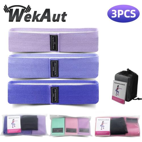 WekAut Complex Simulators