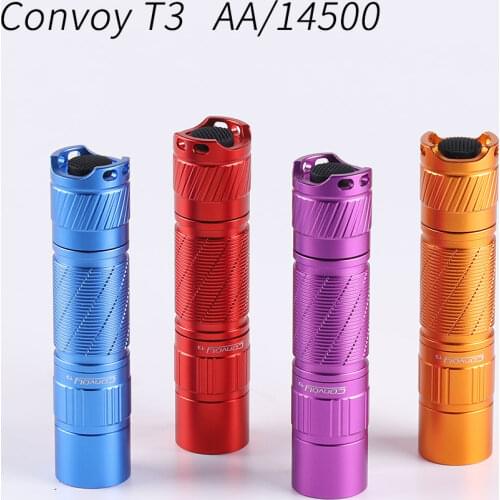 [Pre-sale]Convoy T3