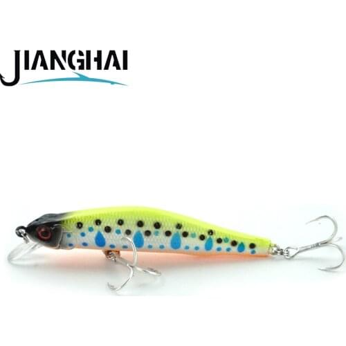 JIANGHAI glistening Minnow Laser 3D Eye Wobbler Fishing Lure 8cm 8.3g Swimbait Crazy Wobble crankbait Swimming Bait Fishing LM3