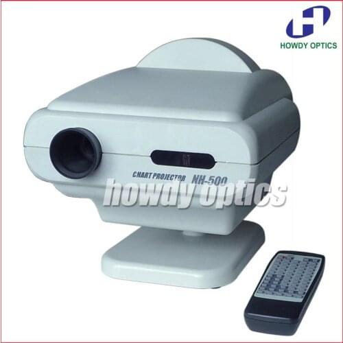 Besmic Projectors