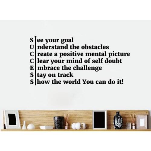 KUCADA creative English saying wall sticker wallpaper for living room home decor wall decal pvc diy WP3967