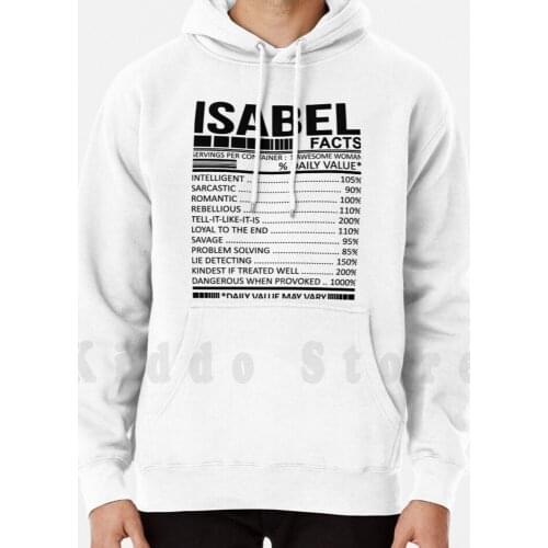 Isabel Nutrition Facts hoodie long sleeve Isabel Meaning Of Name Isabel Meaning Of The Name Isabel The