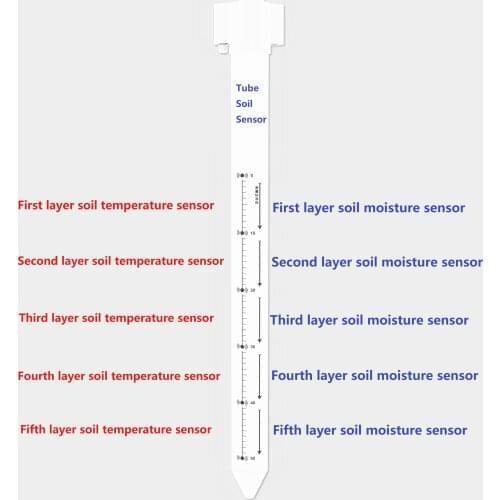 LORA LORAWAN GPRS 4G RS485 Digital Tubular Soil Moisture And Temperature Sensor