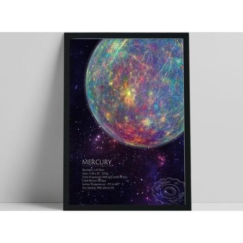 Mercury Wall Art, Modern Universe Space Painting, Solar System Planet Wall Stickers, Child Educational Prints, Astronomy Gift