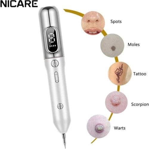 NICARE Skin Care Products