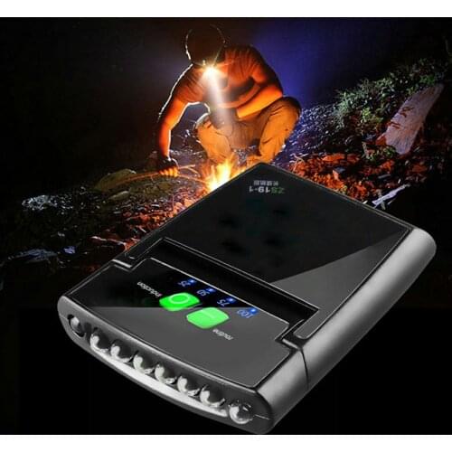 Outdoor Night Fishing USB Charging Waterproof Smart Bright Super Bright LED Clip Cap Light Brim Head Wearing Light