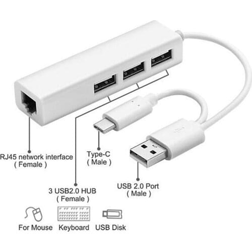 USB Ethernet HUB USB 2.0+Type-C RJ45 Lan Network Card USB to Ethernet Adapter USB 2.0 Type-C HUB High Speed for Laptop PC