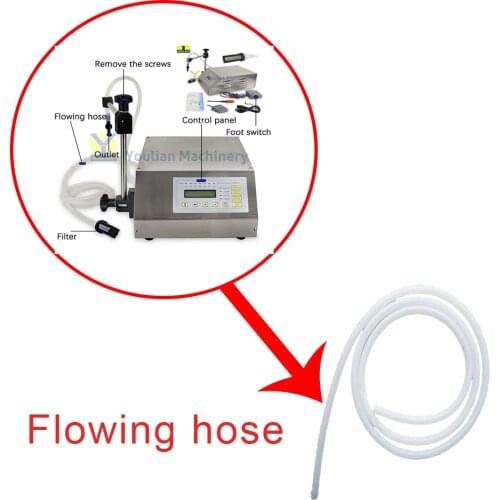 1 PCS 1M/2M/3M/4M/5M flowing hose Accessories for GFK-160 Digital Liquid Filling Machine Using