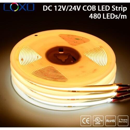 LED Strips COXO China