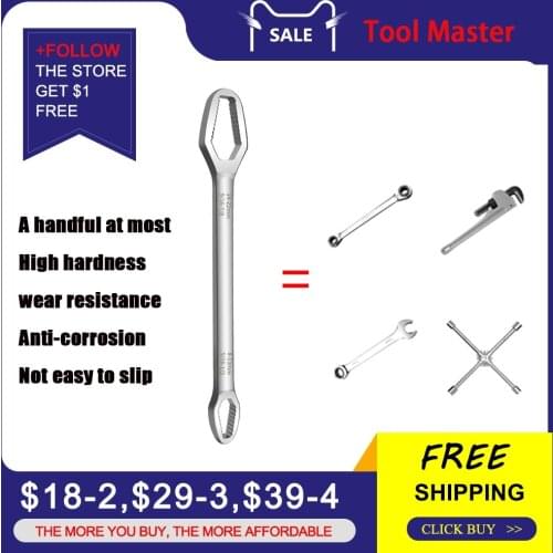 Spanners RIGWARL China