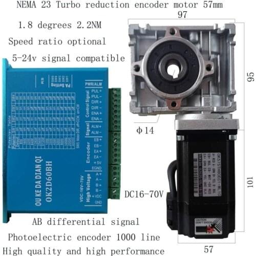 Nema23 Turbo Reduction Encoder motors with Drivers
