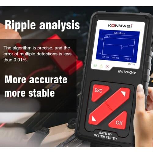Professional Battery Tester 6V 12V 24V Cranking and Charging System Tester Diagnosis Tool for Car Quick Tester Analyzer