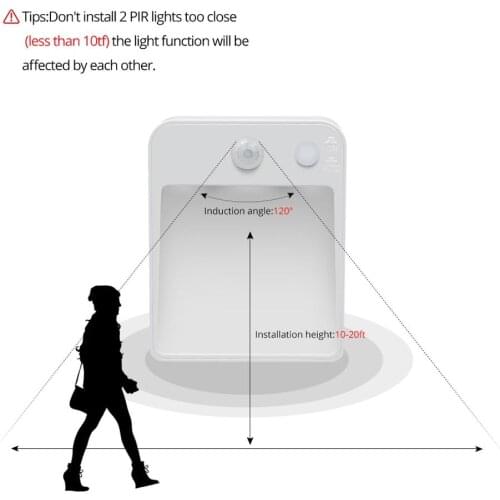 Motion Sensor Lamp PIR LED Night Light Wall Lamp Wireless LED Cabinet Light Nightlight Closet Lamp Indoor Aisle Stair Lighting