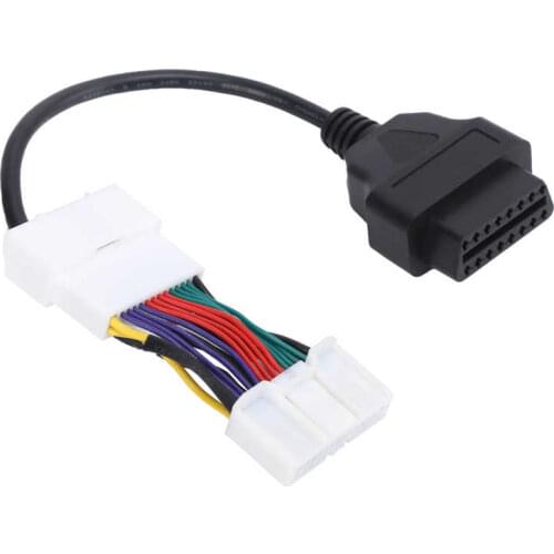 ESTINK Emergency Kits