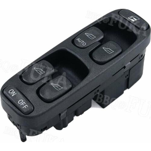 BBQ@FUKA Window Regulators For Cars