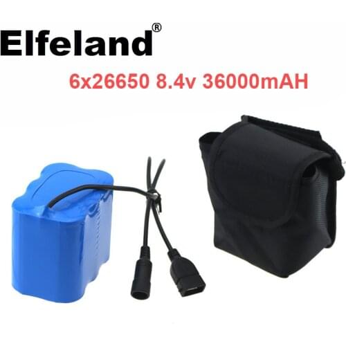 Elfeland Headlamps